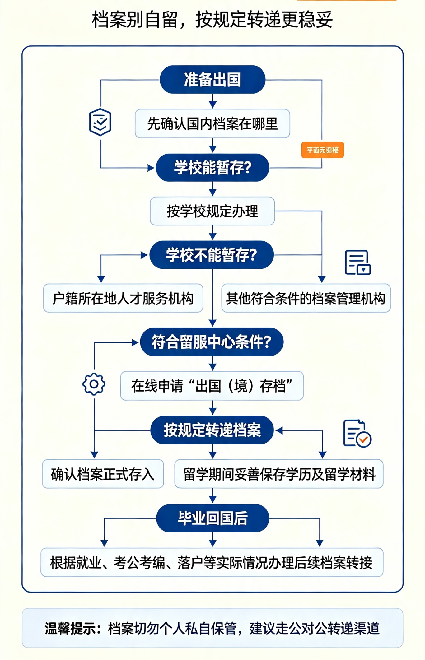 ac5b397d1134387fa2f83328466c5141.png