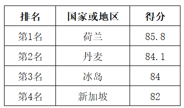 87967596-8a3c-4fed-91ac-1003f288a7cc.png